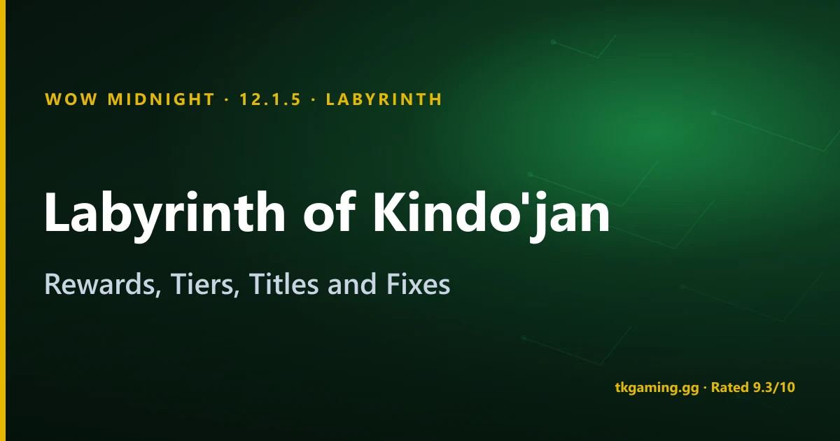 Labyrinth of Kindo'jan Guide: All 44 Chests, Tiers & Rewards