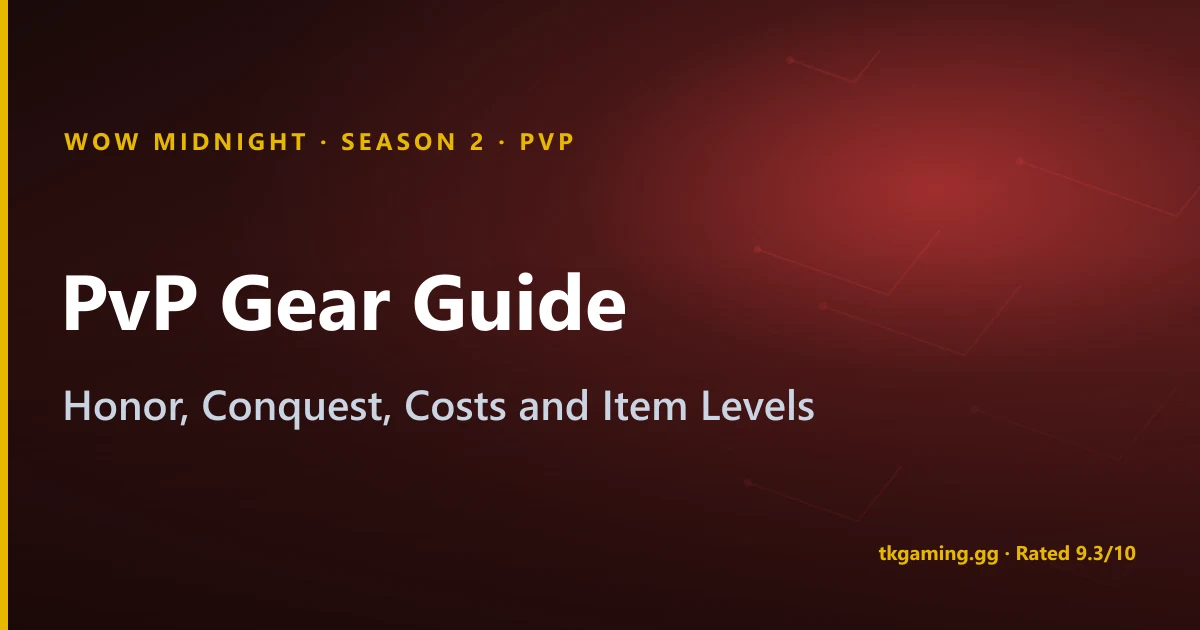 WoW Midnight PvP Gear Guide: Honor, Conquest & Item Levels