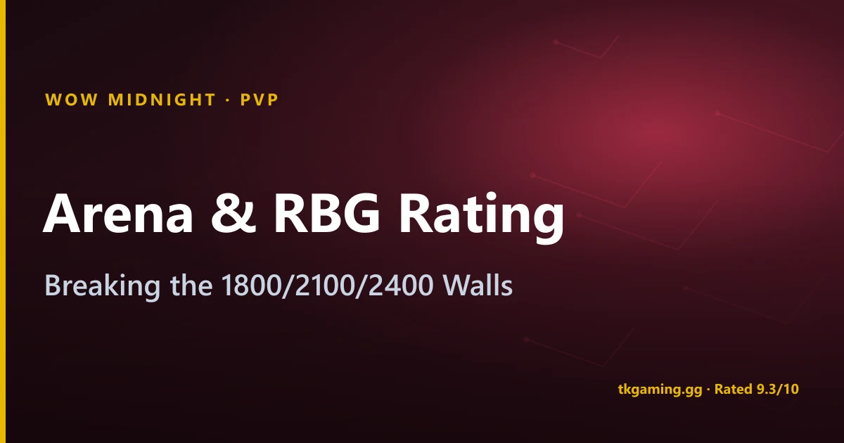 WoW Midnight Season 2 PvP Guide: Arena and RBG Rating, Elite Set and the 1800/2100/2400 Walls
